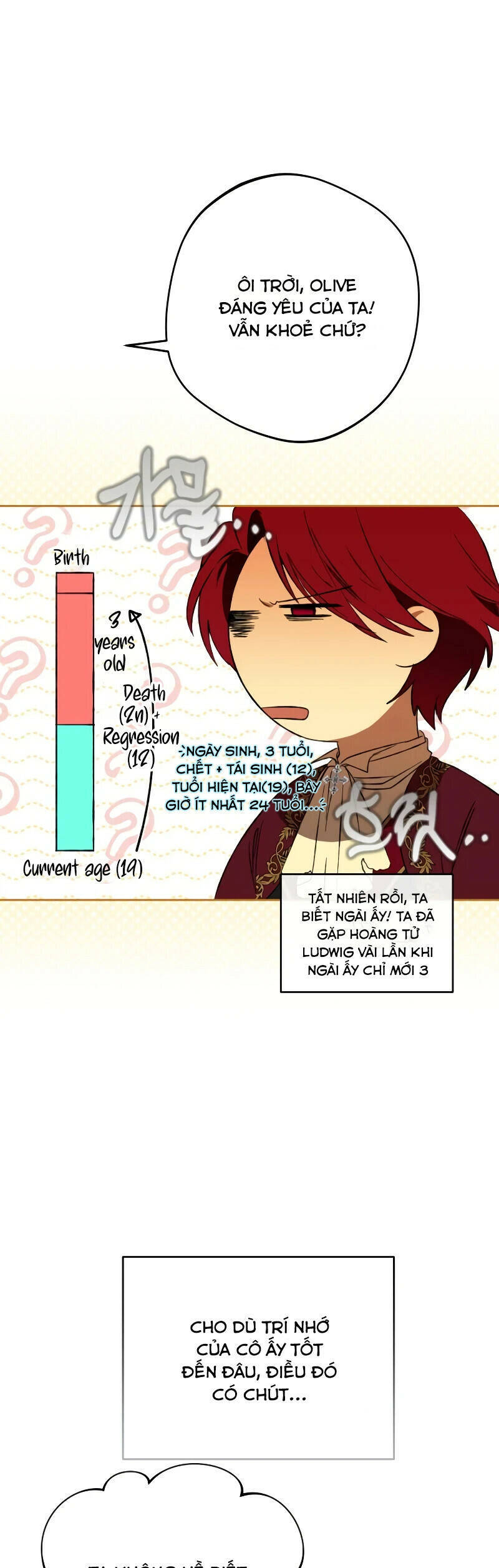 Bạo Chúa Độc Ác Trở Lại - chap9 - Trang 50